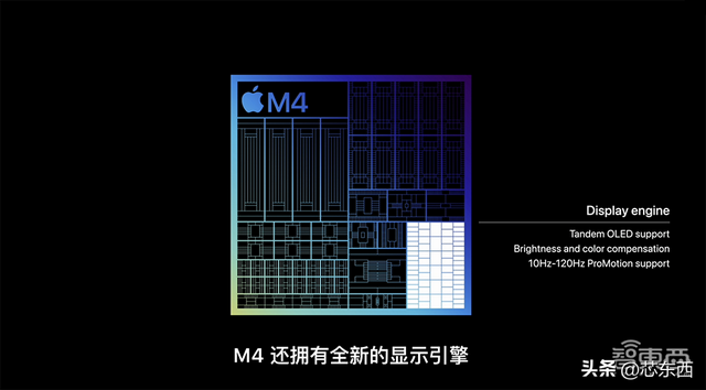 280亿晶体管！AI计算能力高达38TOPS的苹果M4芯片首发，宣战友商AI。 PC  第3张