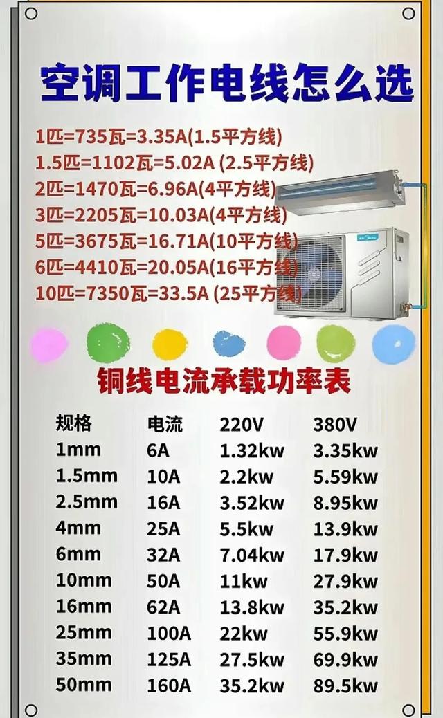 基础电工值得收藏的15个高清线路图  第7张