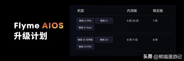 新的魅族产品来了！「手机特种兵」魅族 21 Note 携全新 Flyme AIOS 发布  第20张