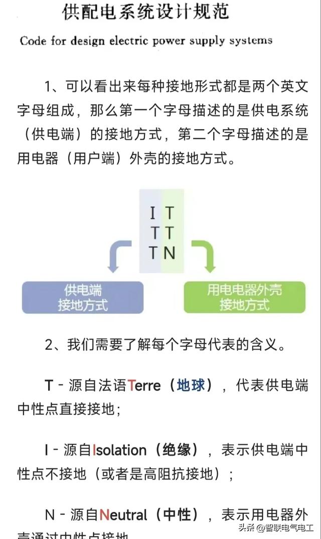 TT有不同的接地线、IT、这里为您整理了TN系统、接地标准。  第13张