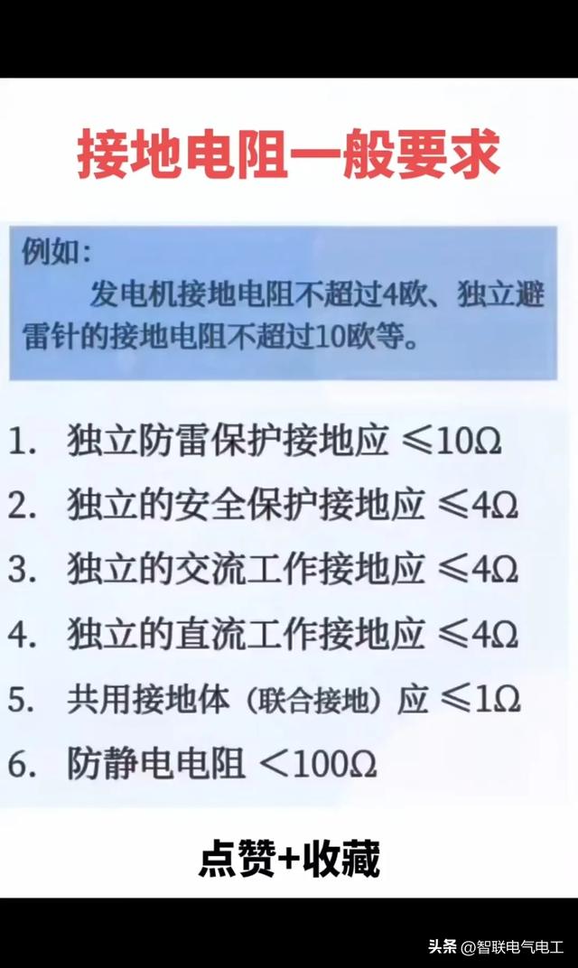 TT有不同的接地线、IT、这里为您整理了TN系统、接地标准。  第21张