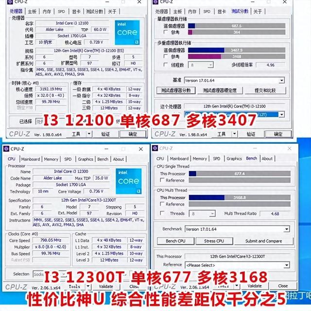 盘点那些大多数人都不知道，但性价比却很高的“冷门”CPU  第1张