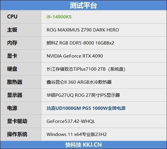 对两个i9-14900KS进行深度评价：探索不稳定的原因及解决方法  第11张