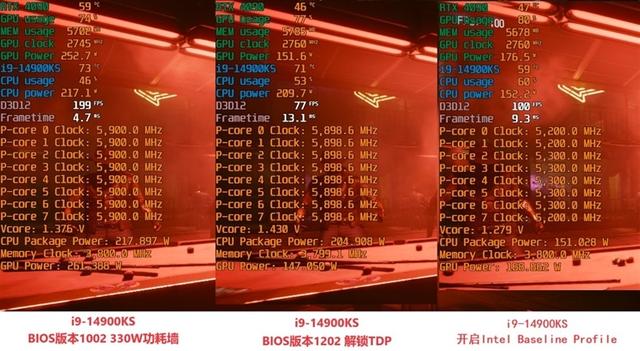 对两个i9-14900KS进行深度评价：探索不稳定的原因及解决方法  第85张