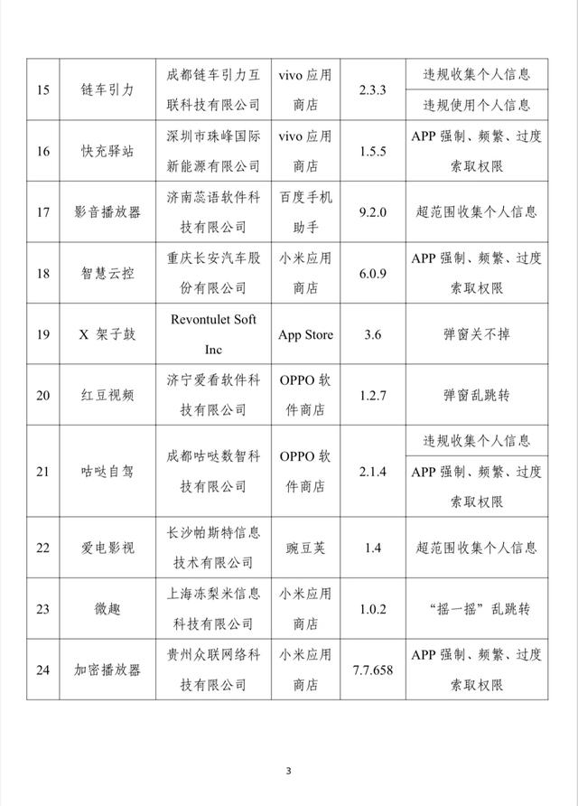 报告！快速卸载  第3张