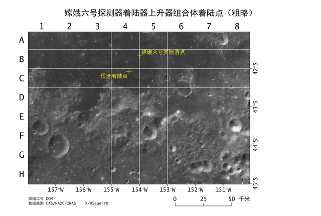 误差近17公里，嫦娥6号比印度差46倍，追上这项技术，还需要努力。  第5张