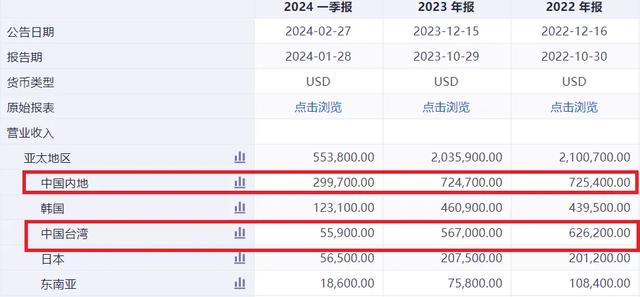 “北方华创”又要起飞了？  第4张