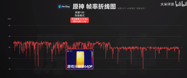 一字之差，天壤之别，不要把骁龙7  Gen3和骁龙7 Gen3搞混了 第4张