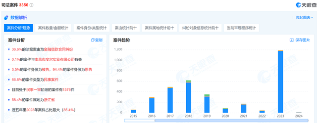 一篇关于支付宝是否会起诉你的文章，不要再问明天和传票哪一个先来？  第13张