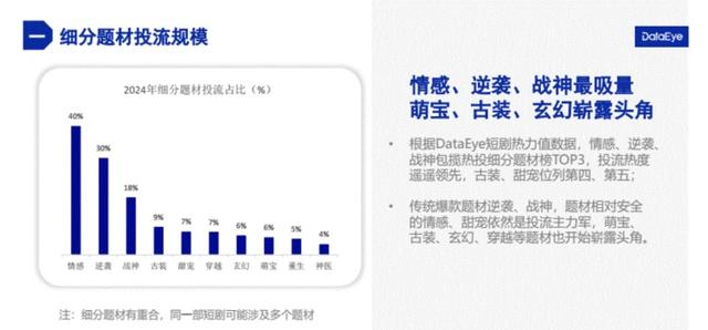 周星驰“打不过”王妈？这个世界怎么了  第6张