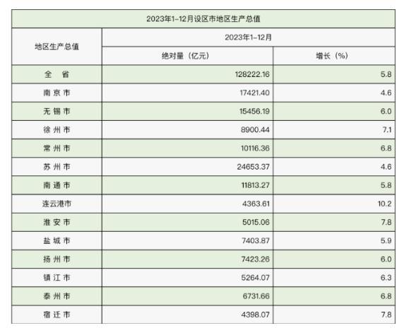 价值十万亿！在苏北地区，页岩油储量为11亿吨，初步计算超过40亿吨。  第5张