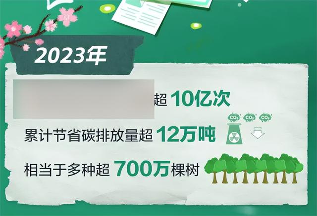 谷歌和微软结盟 结果就是种一棵树  第11张