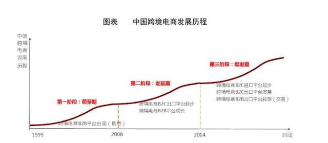 淘宝“仅退款”来袭，电商江湖再起风云！  第4张