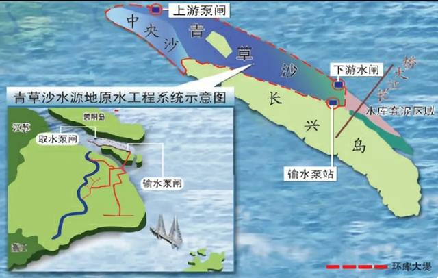 中国最大江心水库青草沙，留住入海浪费的淡水，满足1300万人需求  第6张