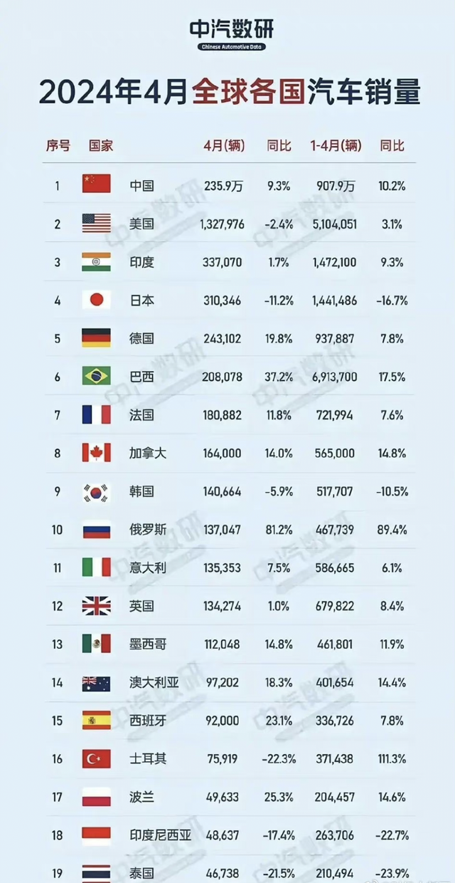 六位让老美有危机感的中国企业家出炉，难怪美国人想要制裁他们。  第5张