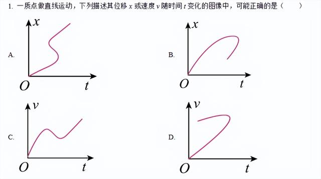 参加 2024 河南省高考，豆包和文心 4.0 过了一条线，但比较 GPT-4o 还差点  第15张