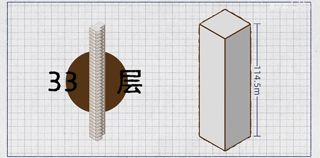 拆除比建造难？如何拆除这么高的摩天大楼？  第5张