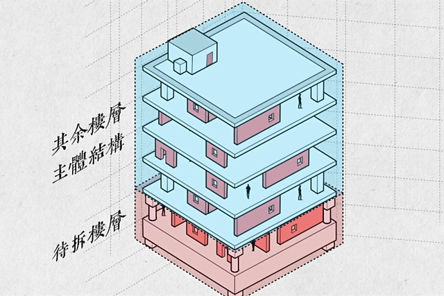 拆除比建造难？如何拆除这么高的摩天大楼？  第14张