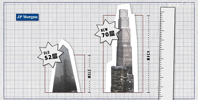 拆除比建造难？如何拆除这么高的摩天大楼？  第13张