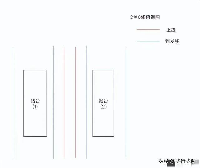 关于澧县高铁站的几点补充分析  第6张