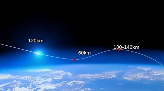 一个“水漂”9000公里，嫦六返回器两入大气层回家！表面烧出大包  第10张