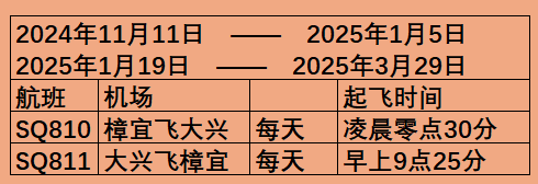 新航线开通了从新加坡到北京大兴机场的航线，具体时间已经出来。  第2张