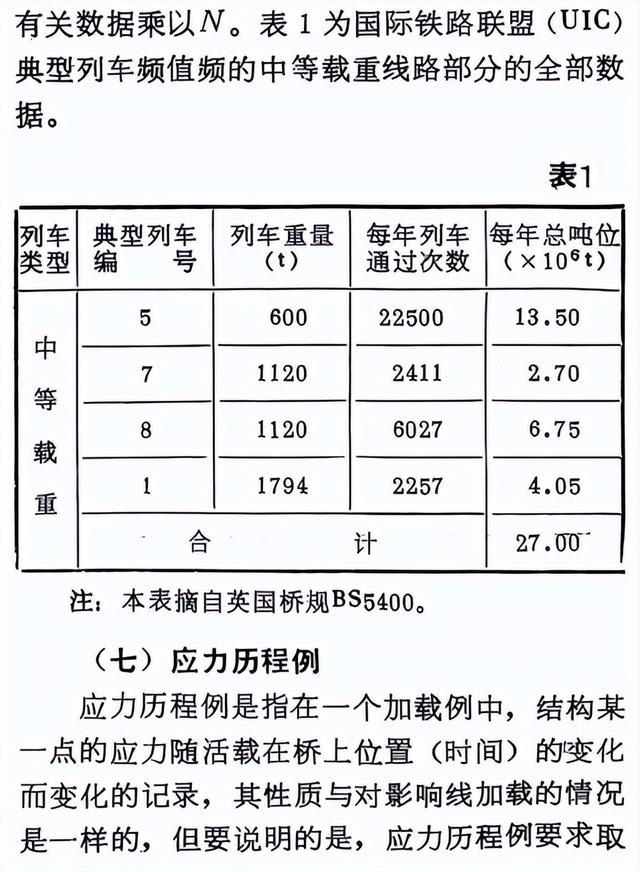 行万里路 建造万里桥(十七)我们桥梁装备创新巡回(12)文章／黄耀怡  第16张