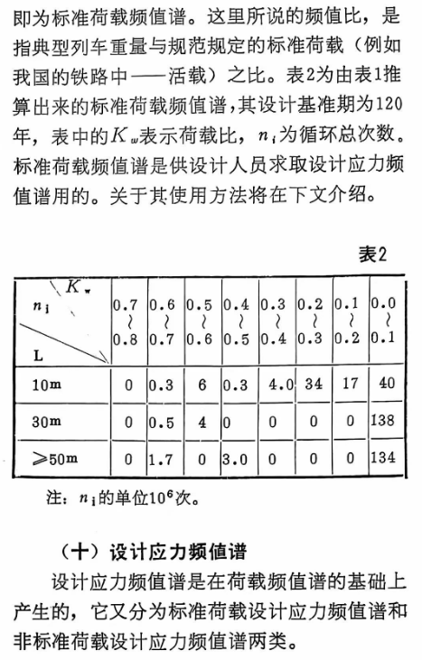 行万里路 建造万里桥(十七)我们桥梁装备创新巡回(12)文章／黄耀怡  第19张