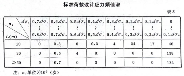 行万里路 建造万里桥(十七)我们桥梁装备创新巡回(12)文章／黄耀怡  第28张