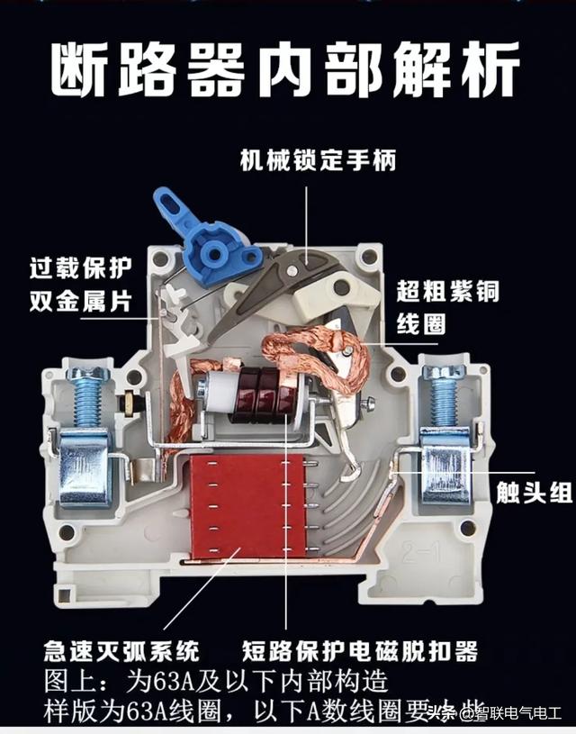 电工必须掌握的电气元件-空气开关，也是用到最多的一种元件  第4张