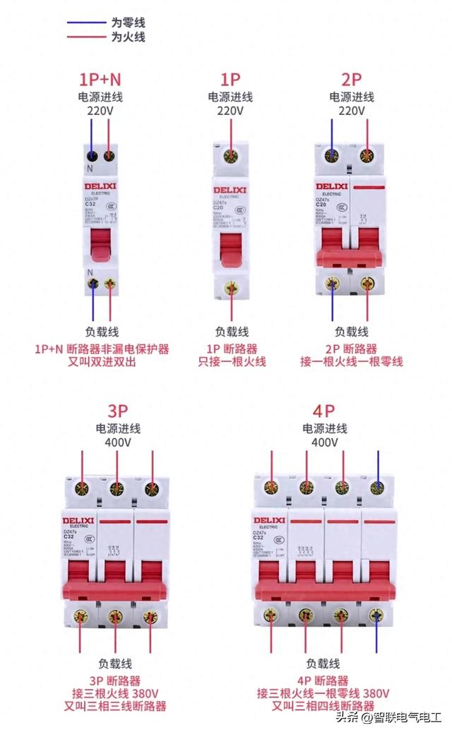 电工必须掌握的电气元件-空气开关，也是用到最多的一种元件  第1张