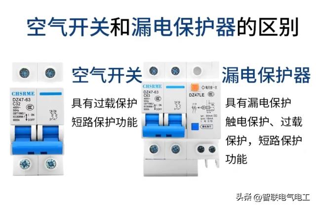 电工必须掌握的电气元件-空气开关，也是用到最多的一种元件  第7张