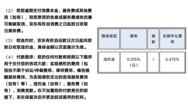 避孕套10元，还要分期付款？  第8张