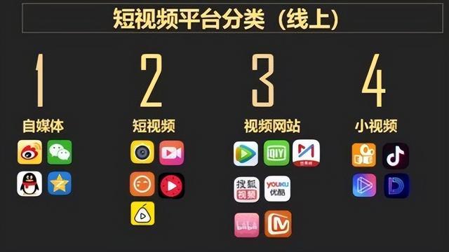 大面积关闭电视直播软件，如何平衡版权和用户权益？前言  第9张