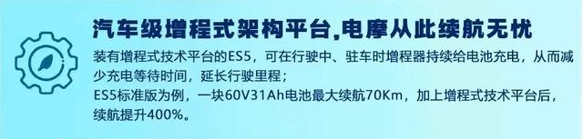 首台增程式电摩即将上市！百公里油耗1.5L！  第7张