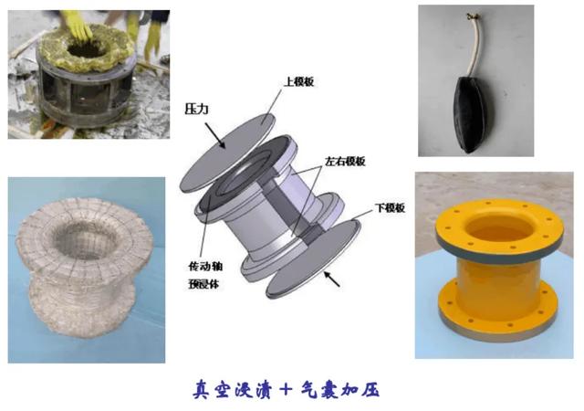 复合材料预浸料极具加工设备  第26张