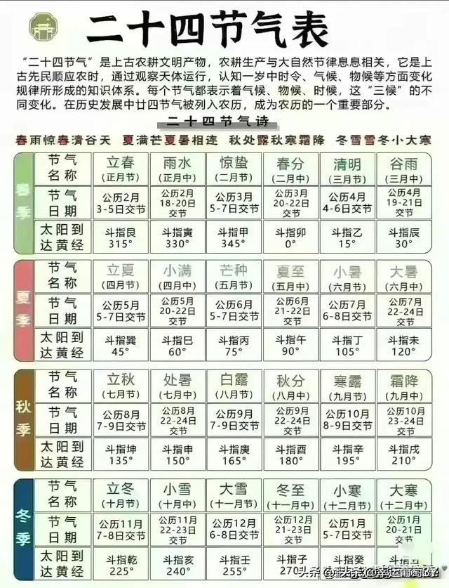 终于有人整理出了手机型号的含义，如何选择手机，一张图看懂。  第15张