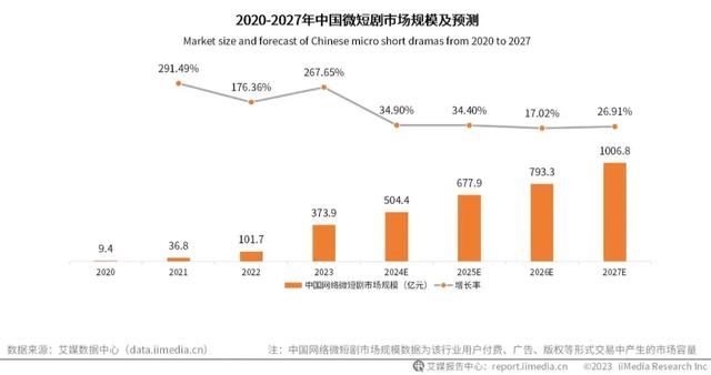 薇娅复出，押注新赛道  第3张