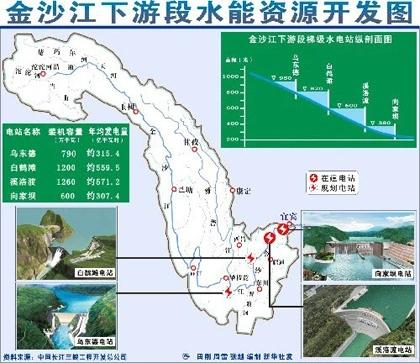 白鹤滩水电站造价超2200亿，如今3年过去，国家收回成本了吗  第7张