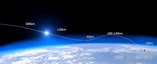 嫦娥六号回到地球后，全世界都在关注三件事。  第6张