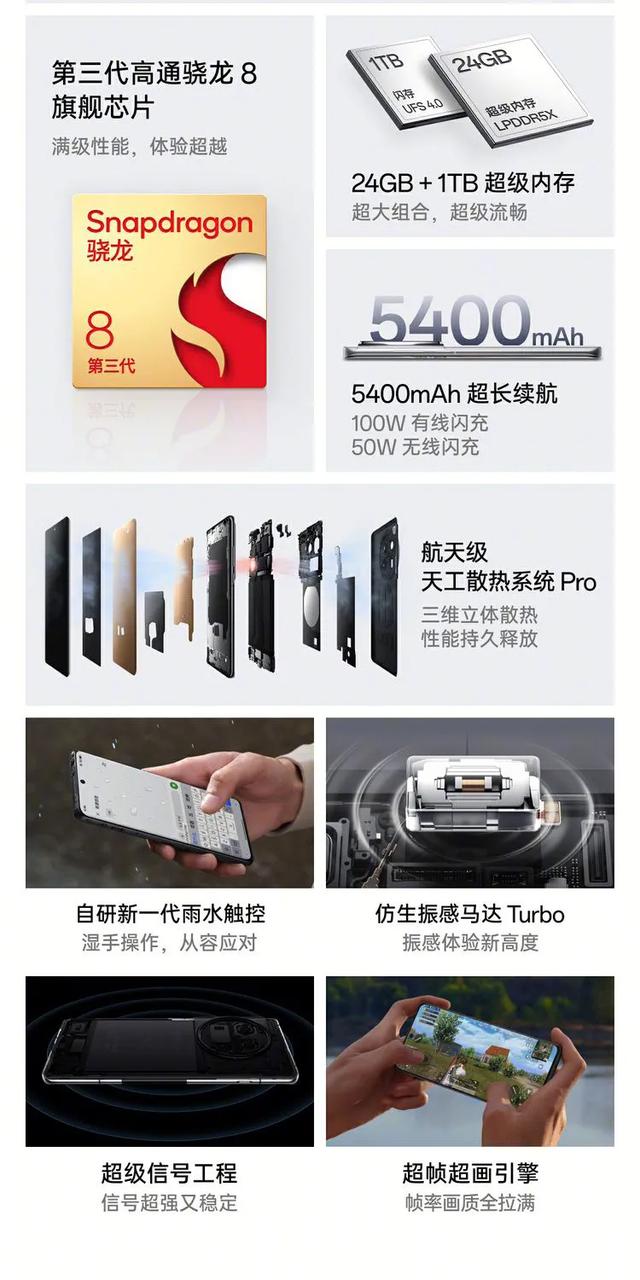 四千价位段Pro机型对比！谁最具性价比！  第11张