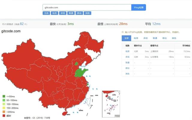 CSDN 搬运了 Github 所有项目，骚操作一波接一波  第5张