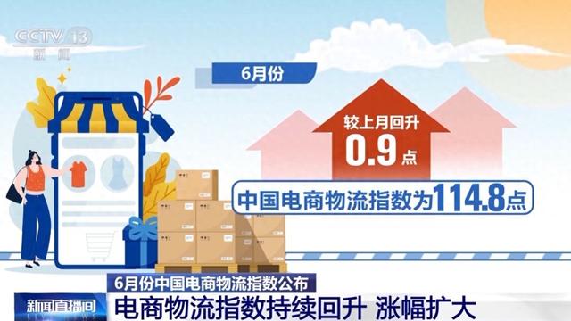 六月中国电商物流指数继续回升。 连续四个月上涨  第1张