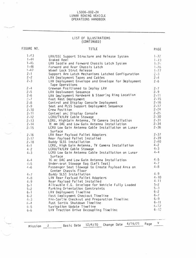 听说有人对阿波罗月球车感兴趣？我会找到操作手册给你研究  第7张