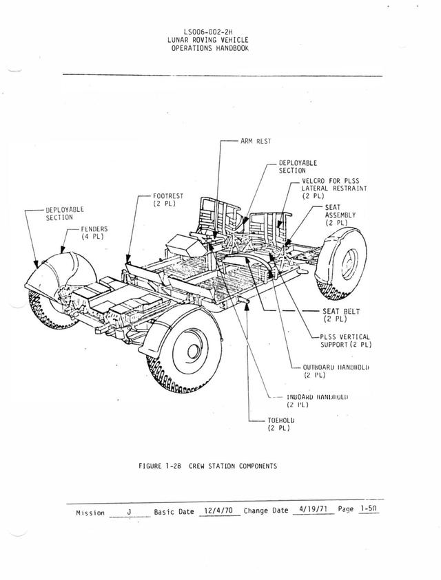 听说有人对阿波罗月球车感兴趣？我会找到操作手册给你研究  第60张