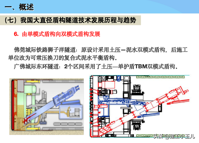 170页水下隧道设计与施工技术  第16张