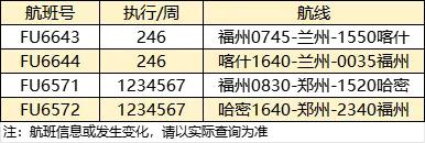 国内最长航线之一！福州这条航线开通→  第1张