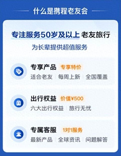 让老年人畅享“诗和远方”！携程老友会“亲情卡”可一键为父母订行程  第1张