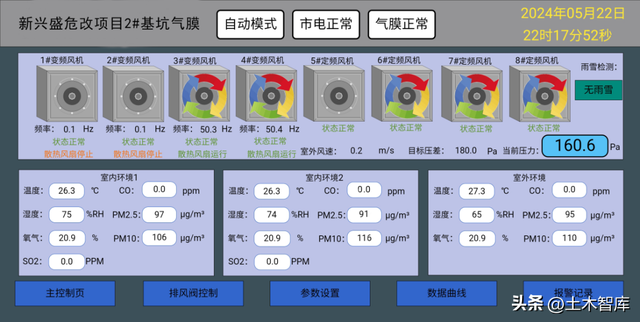 长见识！实现基坑工程全封闭施工！  第11张