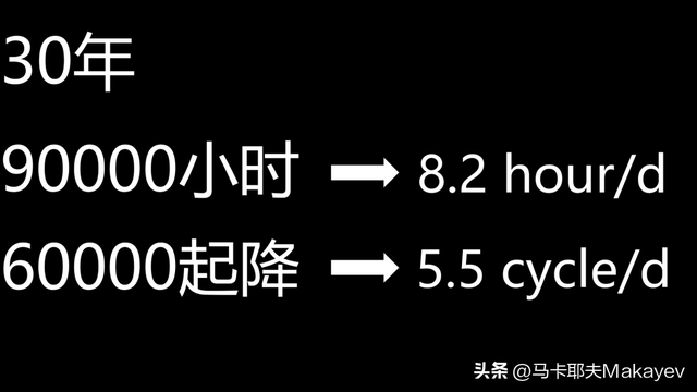 C919交付以来，到底飞得怎么样？  第18张